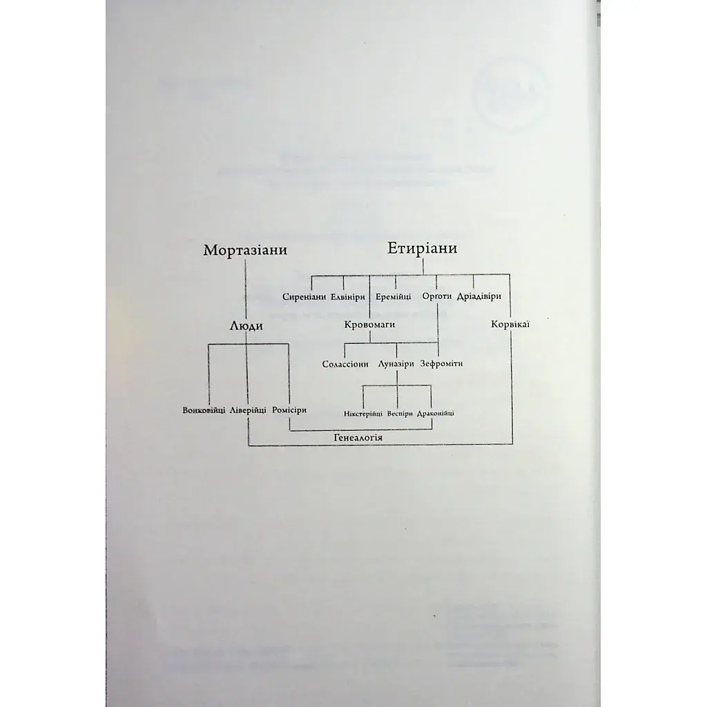 Книга Анафема. Книга 1 - Кері Лейк КСД (9786171518926) - фото 5