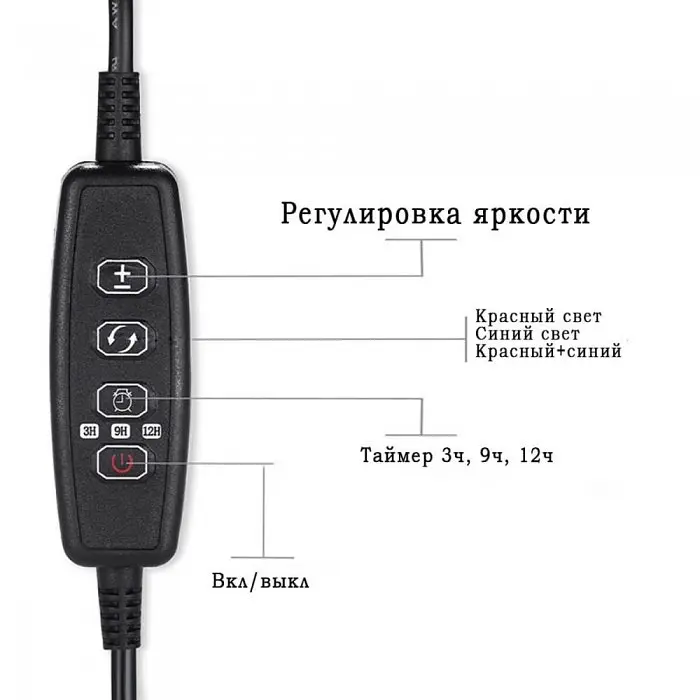 Фітолампа подвійна для рослин повний спектр із пультом, таймером і регулюванням яскравості - фото 5