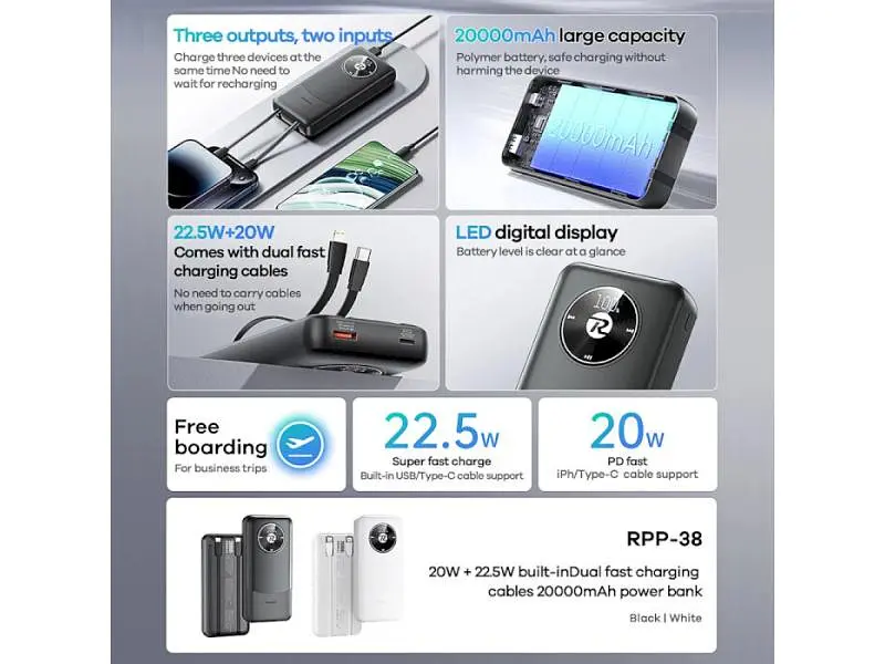 Зовнішній акумулятор (Power Bank) Remax 20000mAh 22.5W Black (RPP-38 / 45364) - фото 4