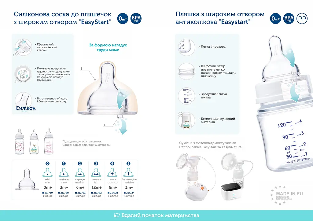 Пляшечка з широким горлечком Canpol babies Jungle з рідиною для миття пляшечок і сосок, рожевий (0221_ua) - фото 3