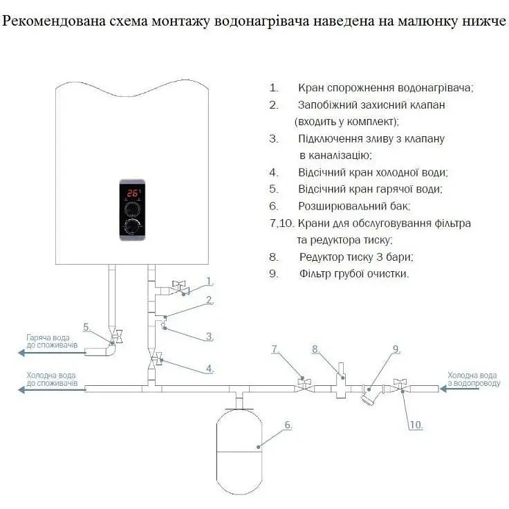 Водонагрівач електричний Thermo Alliance плоский горизонтальний мокрий ТЕН 2 кВт 50 л (0.8+1.2) - фото 6