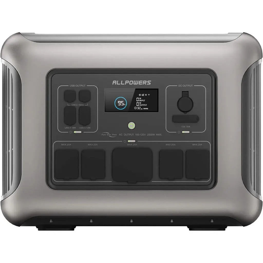 Зарядна станція ALLPOWERS R2500 / 2500 Вт / 2016 Вт/ч / LiFePO4 (R2500) - фото 2