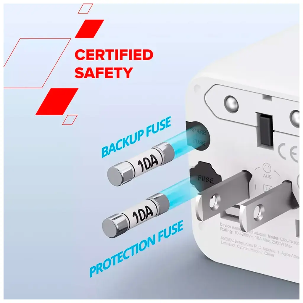 Переходник Canyon Travel Adapter OnTour One EU/UK/US/AUS White (CNS-TA1005W) - фото 7