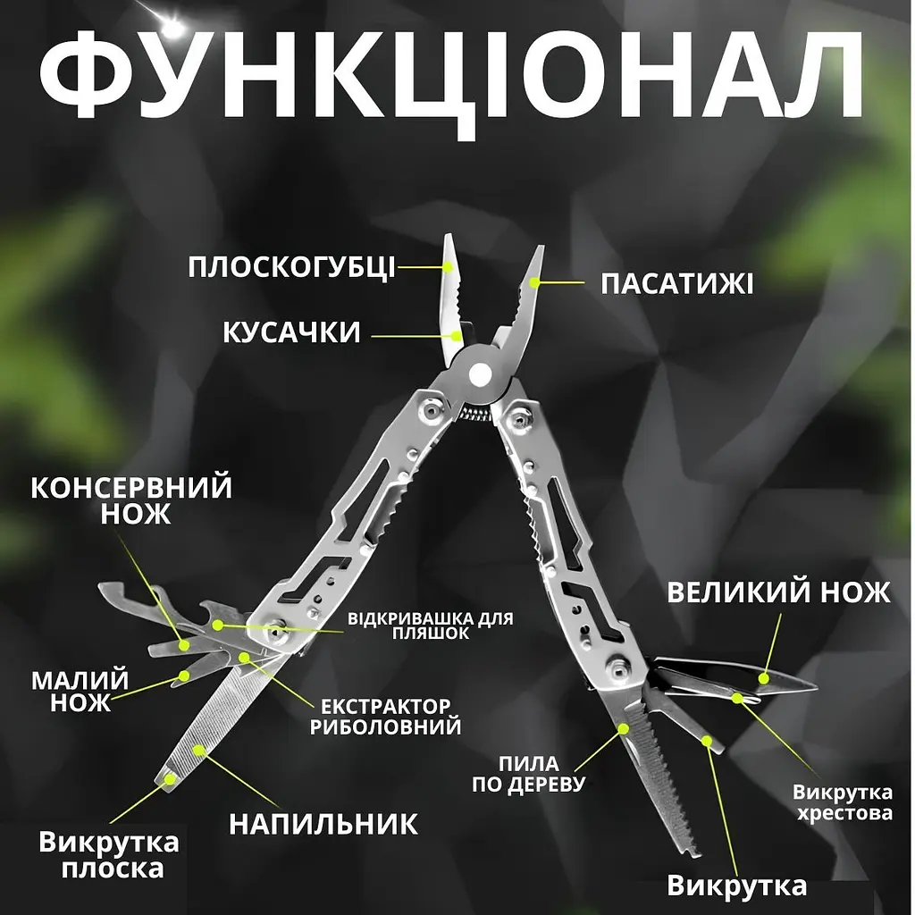 Універсальний мультитул 13в1 набір біт у подарунок - фото 11