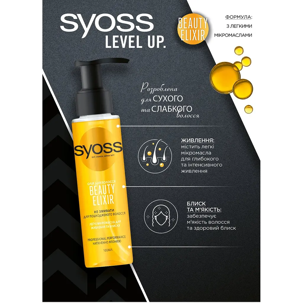 Масло Syoss Beauty Elixir, для пошкодженого волосся, 100 мл - фото 2