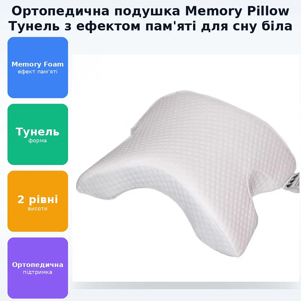 Ортопедична анатомічна подушка Тунель з ефектом пам'яті Memory Pillow біла - фото 2