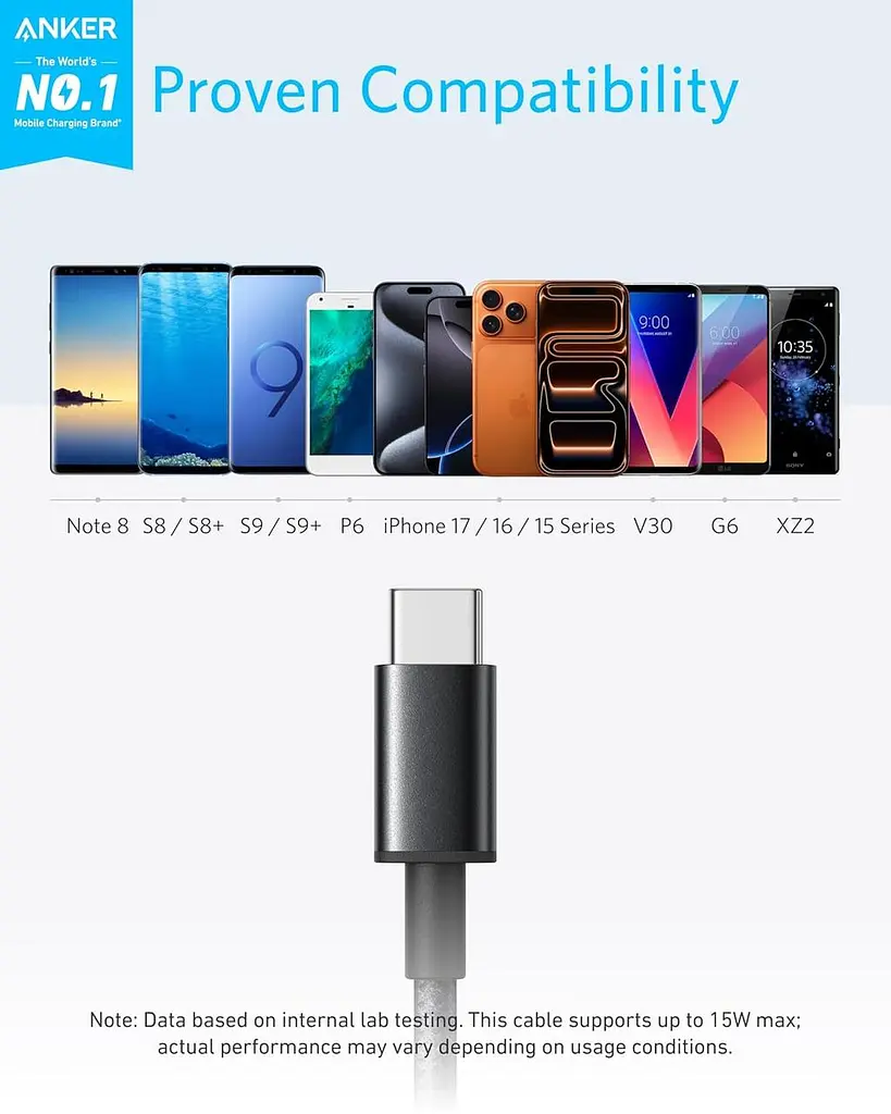 Кабель Anker USB-A → USB-C 0,9 м, нейлоновий, комплект 2 шт для заряджання та передачі даних - фото 4