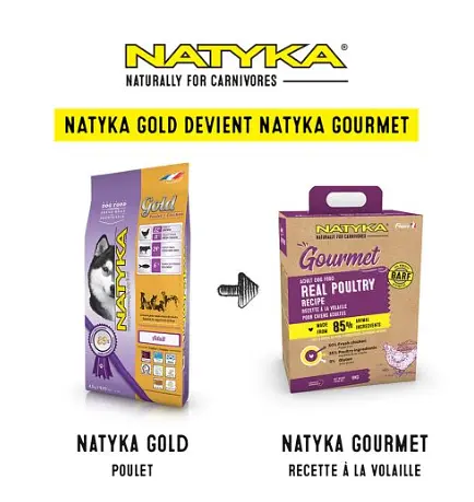 Напіввологий корм Natyka Gourmet Adult Poultry 3 кг для дорослих собак з птицею - фото 2