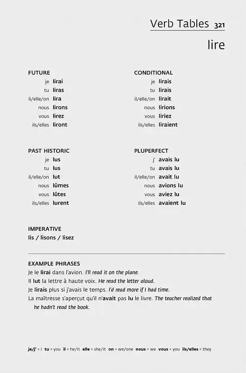 Collins Easy Learning: Complete French 2nd Edition - фото 5