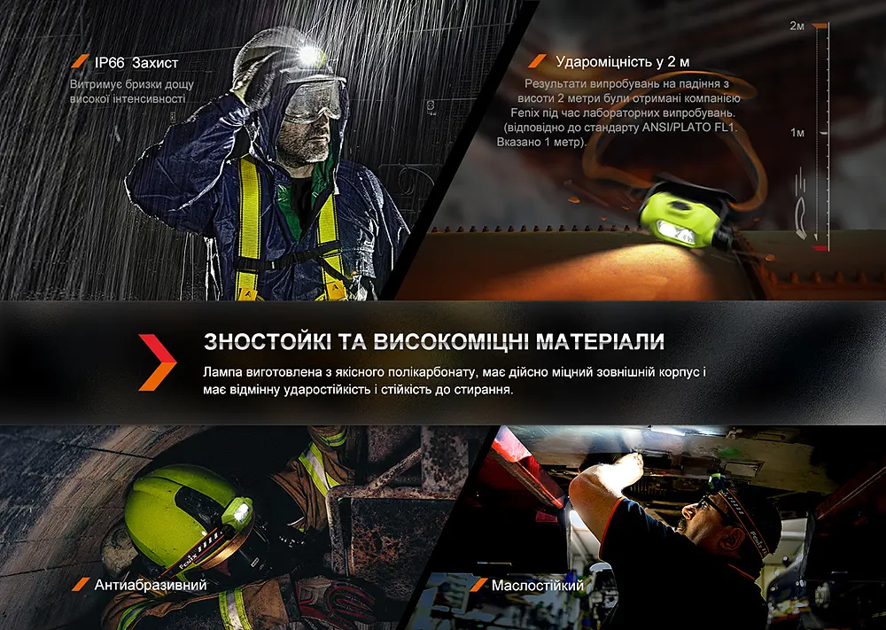 Налобный фонарь Fenix WH23R с бесконтактным датчиком - фото 12