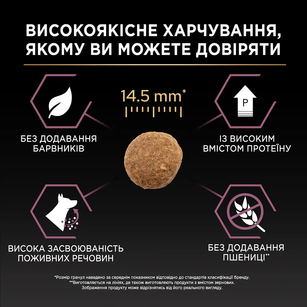 Сухий корм Purina Pro Plan для цуценят великих порід з чутливим травленням з лососем 12 кг - фото 9