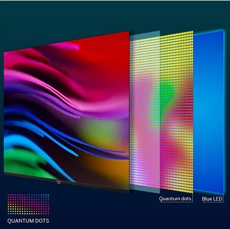 Телевізор Thomson Google TV 65" QLED Pro [65QG7C14] [139558] - фото 14