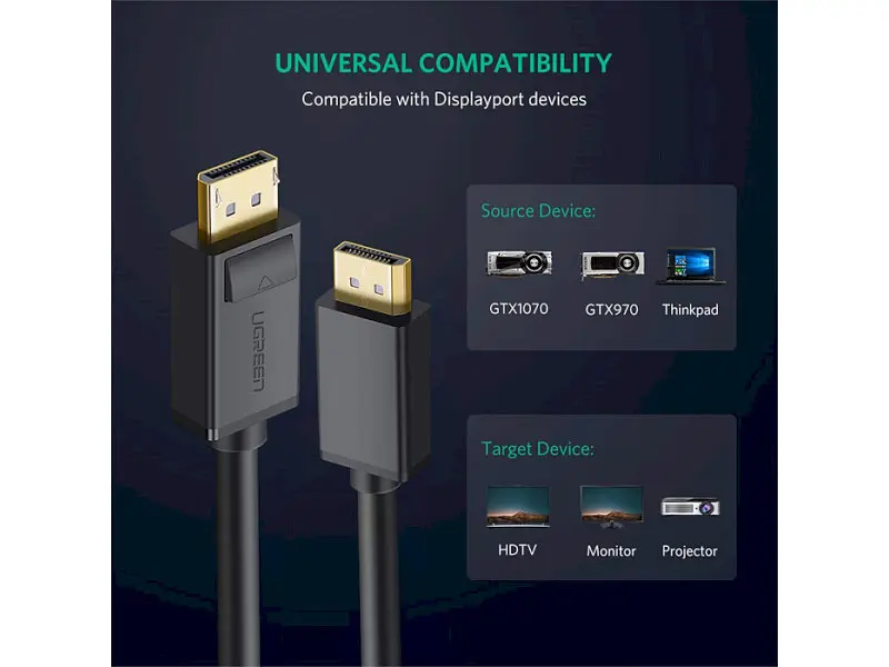 Кабель UGREEN DP102 DisplayPort to DisplayPort 4K 3D V1.2 3m Black (10212) - фото 3