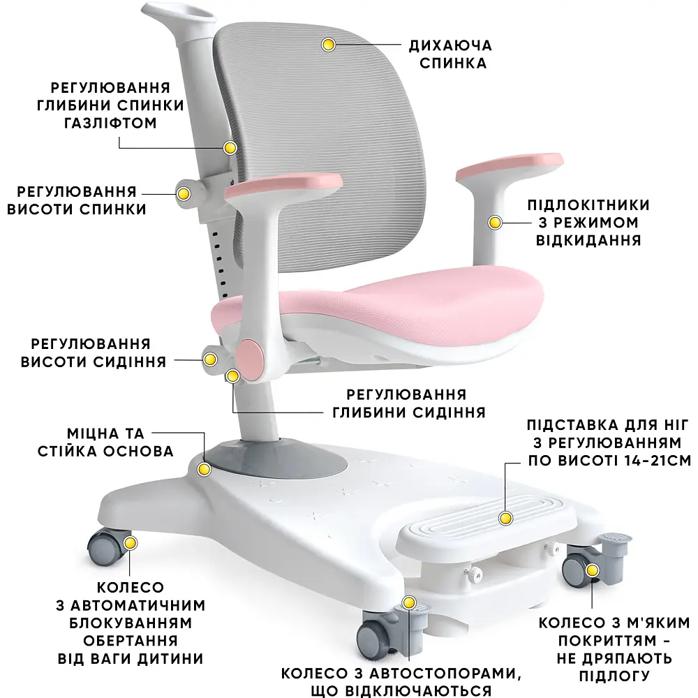 Дитяче крісло Mealux Supra Air Pink Grey (арт.Y-108 KPG) - фото 2
