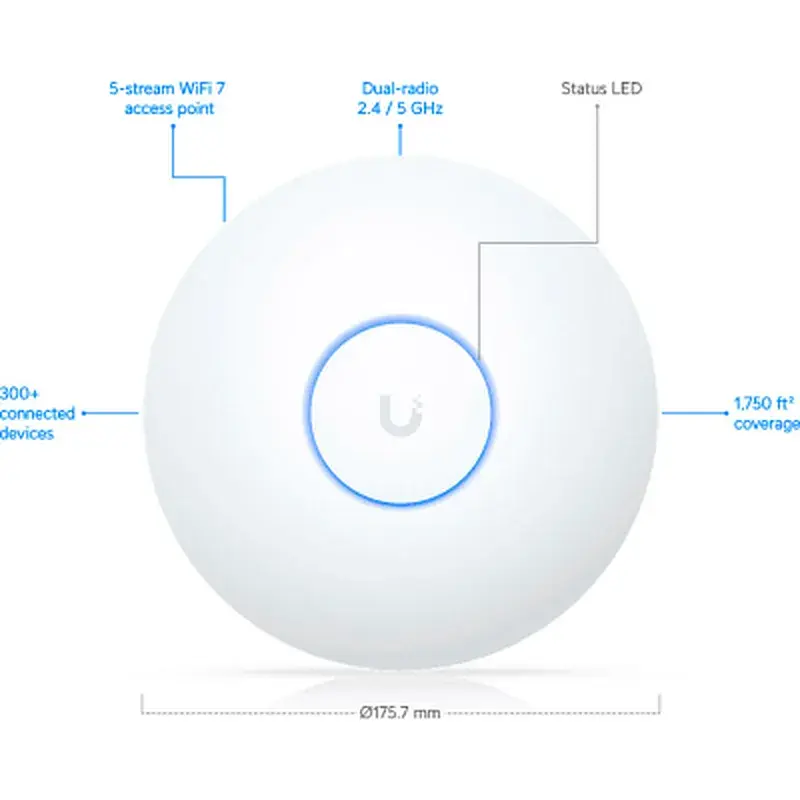 Точка доступу Wi-Fi Ubiquiti U7 Long-Range (U7-LR) - фото 9