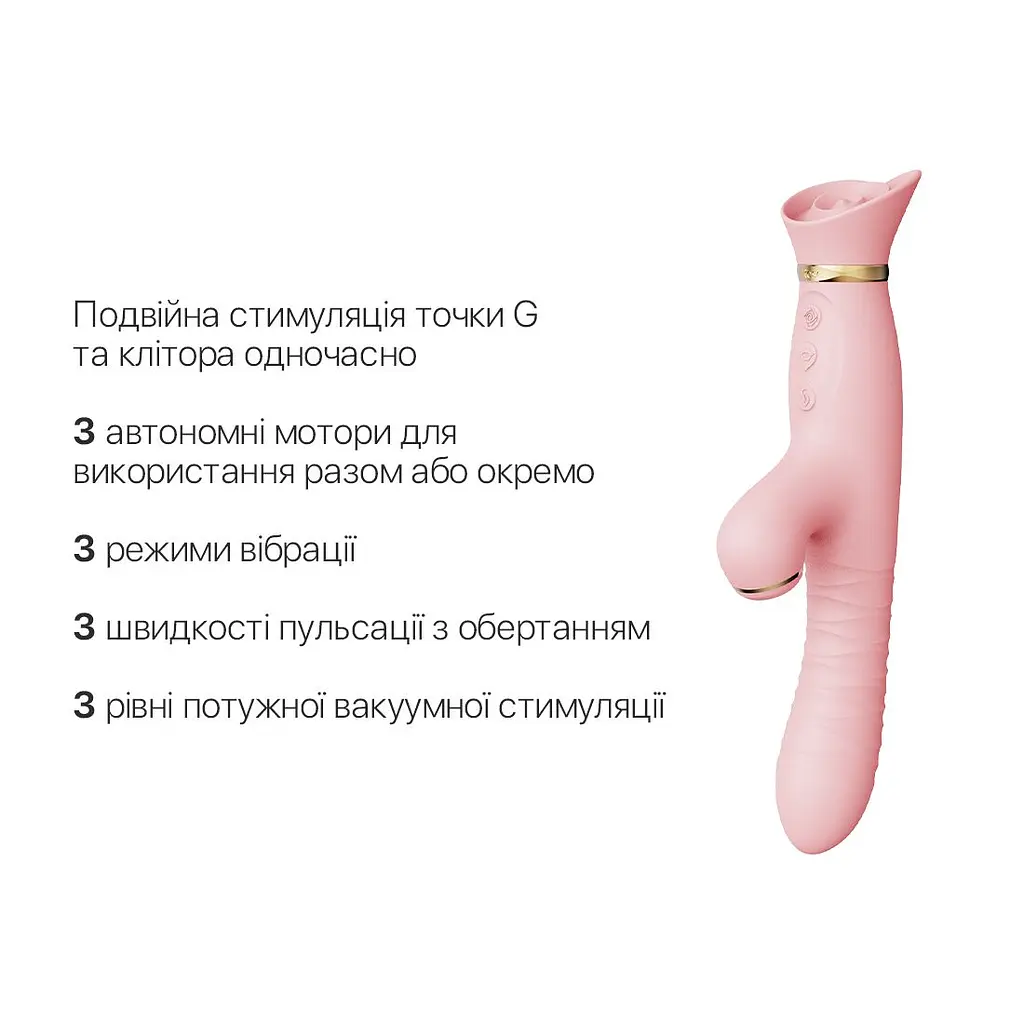 Пульсатор-вібратор із вакуумною стимуляцією клітора Zalo - ROSE Thruster Strawberry Pink - фото 4