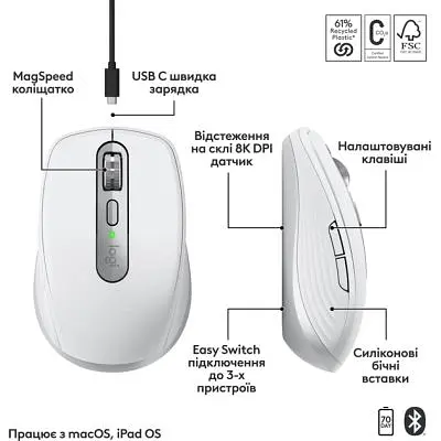 Комп'ютерна мишка Logitech MX Anywhere 3S для MAC Wireless Pale Grey (910-006946) - фото 3