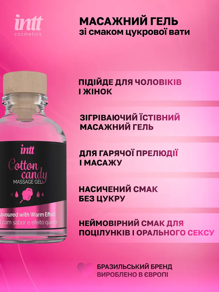 Масажний гель Intt, 30 мл (солодка вата) - фото 4