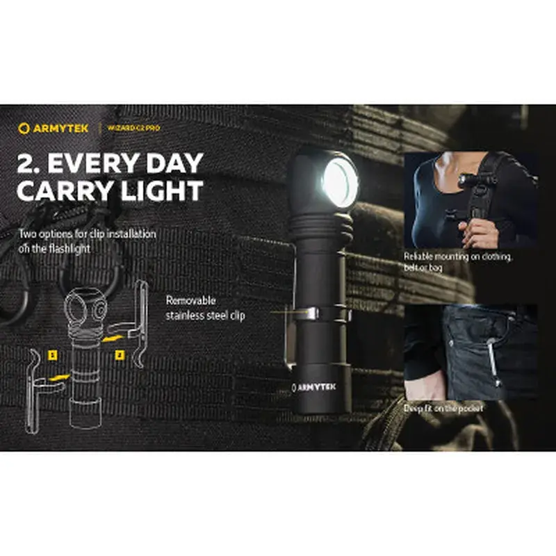 Налобний ліхтар ArmyTek Wizard C2 Pro Magnet USB White (F08701C) - фото 11