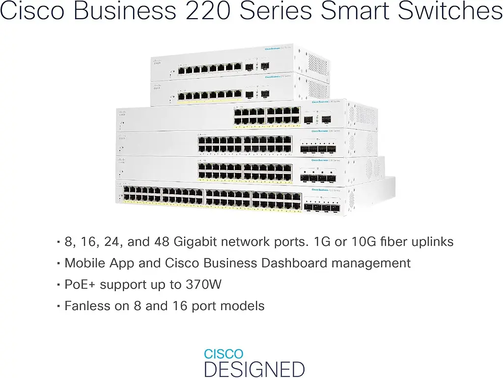 Коммутатор CBS220 24xGE, 4x10G SFP+, Smart Cisco teh0018211 - фото 3