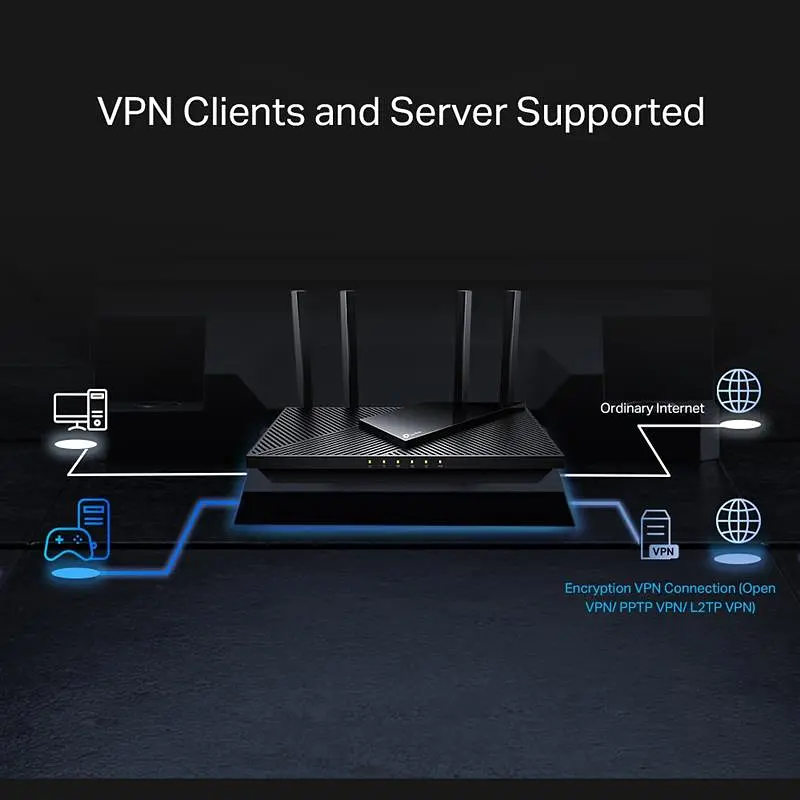 Маршрутизатор бездротовий TP-Link Archer AX55 Pro - фото 7