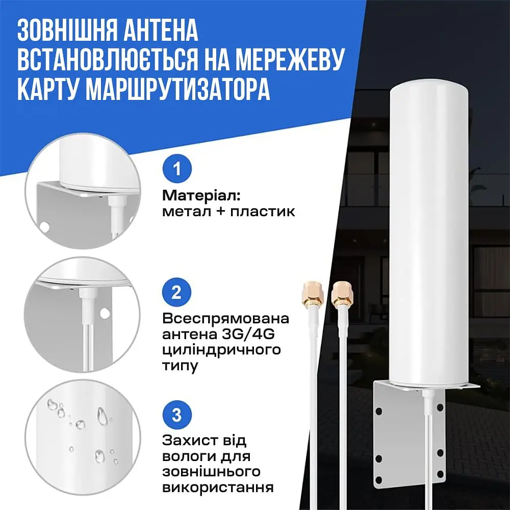 Антена Trinix TRX-FA-4G для підсилення сигналу 4G з кабелем 1 м (75-00298) - фото 9