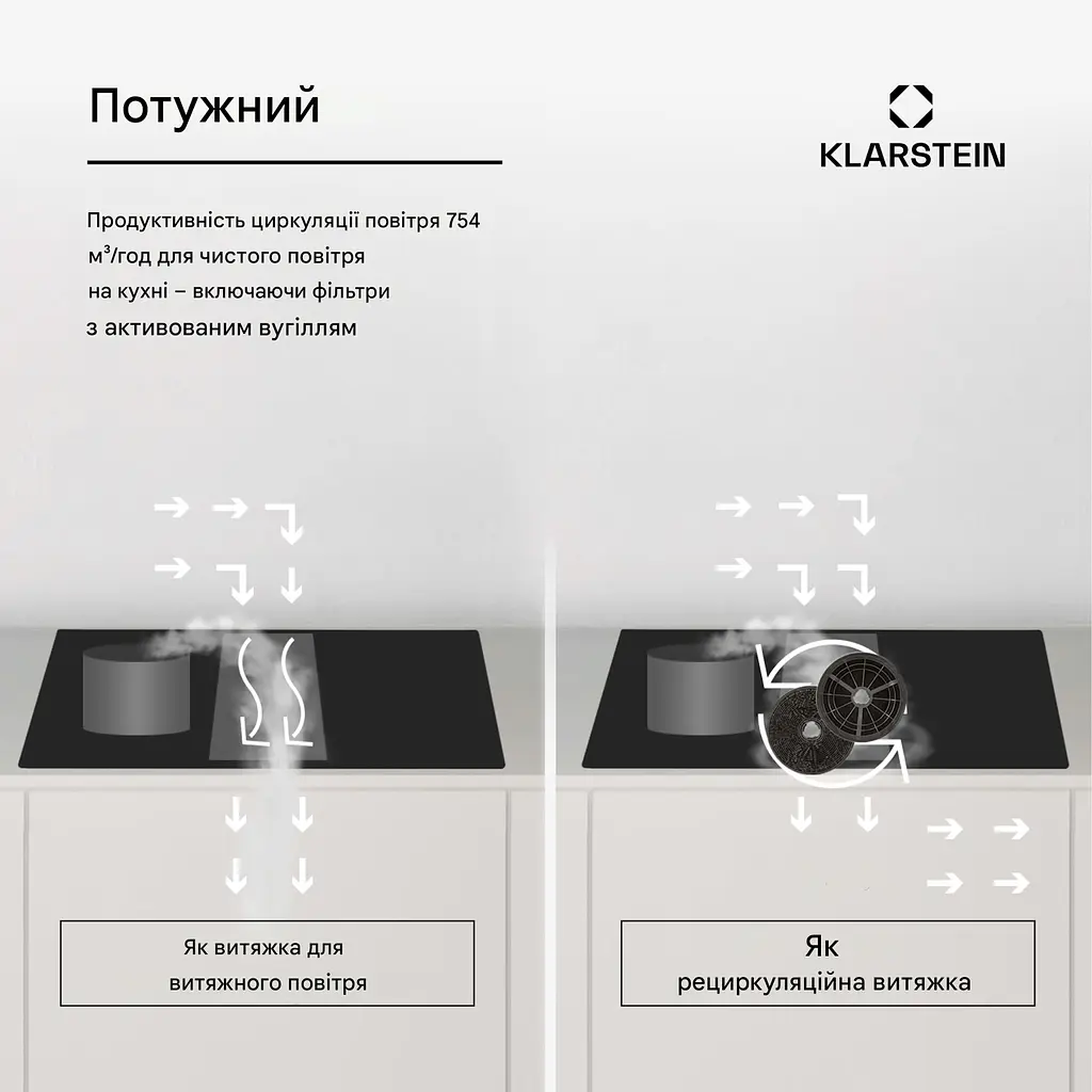 Індукційна плита з витяжкою KLARSTEIN AirJet 90 DownAir 754 м3/год (10045577) - фото 7