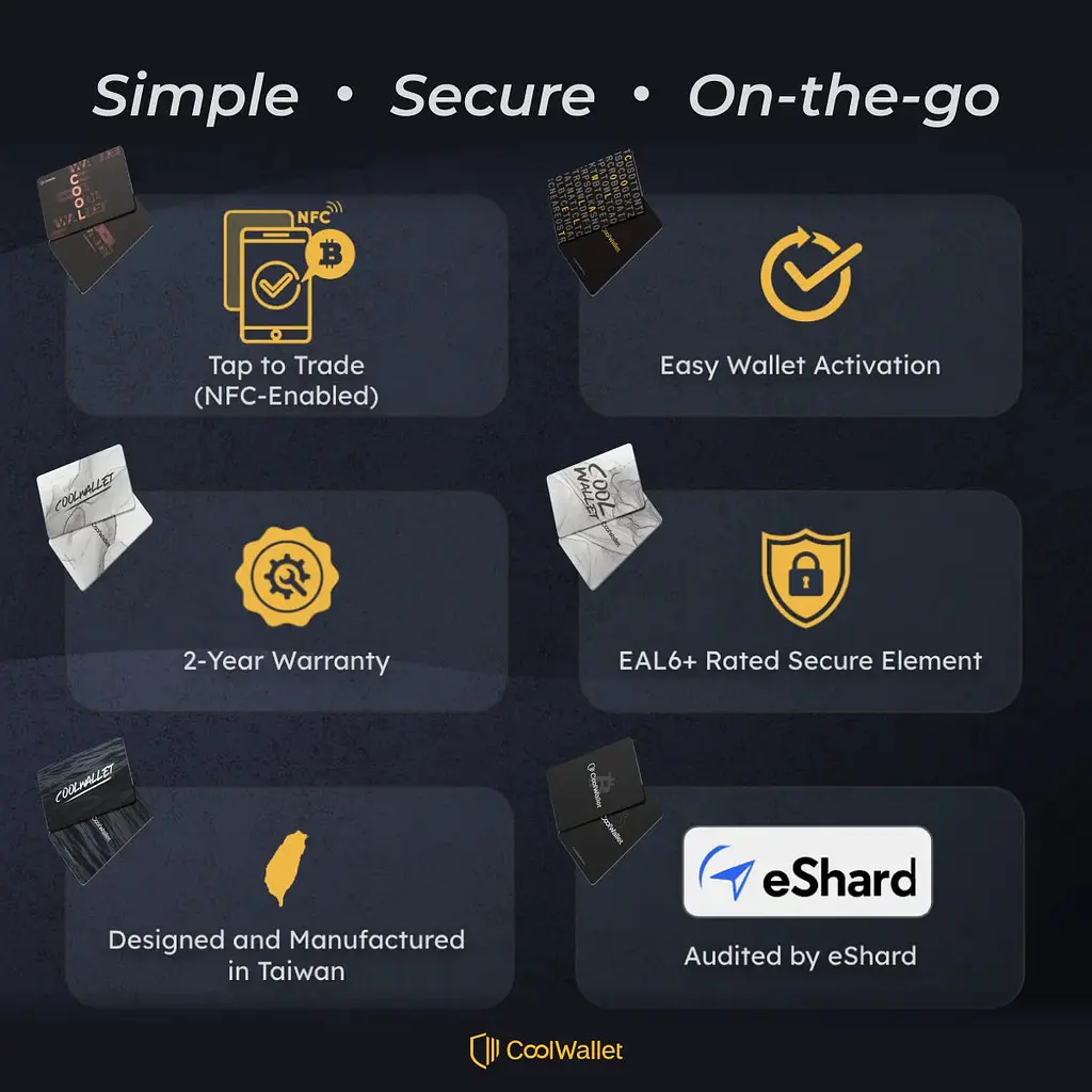 Набор криптокошельков CoolWallet Go из 2 мета-карт с кодом (CWGOCM) - фото 3