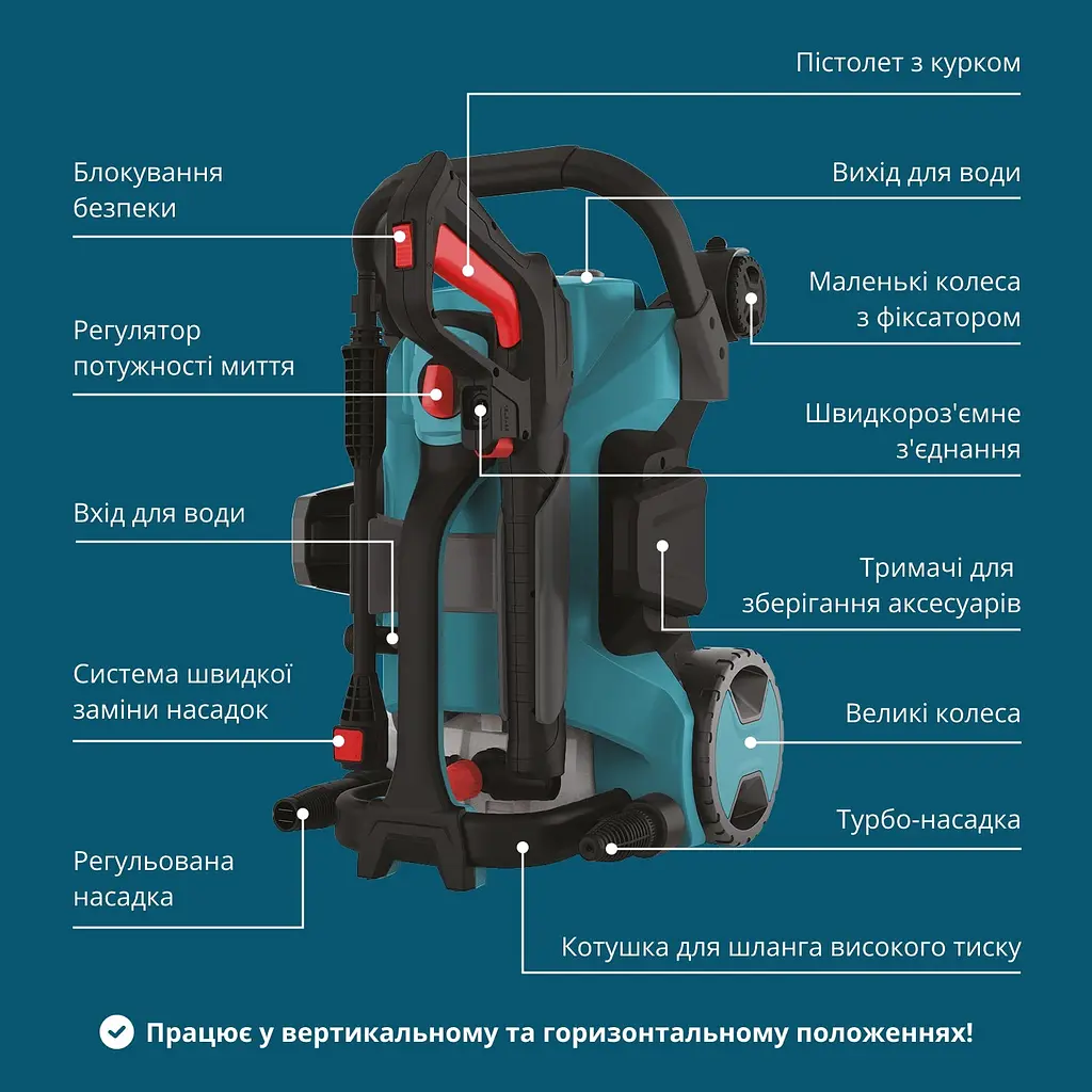 Мийка високого тиску Konner&Sohnen KS PW160HV (KS PW160HV) - фото 4