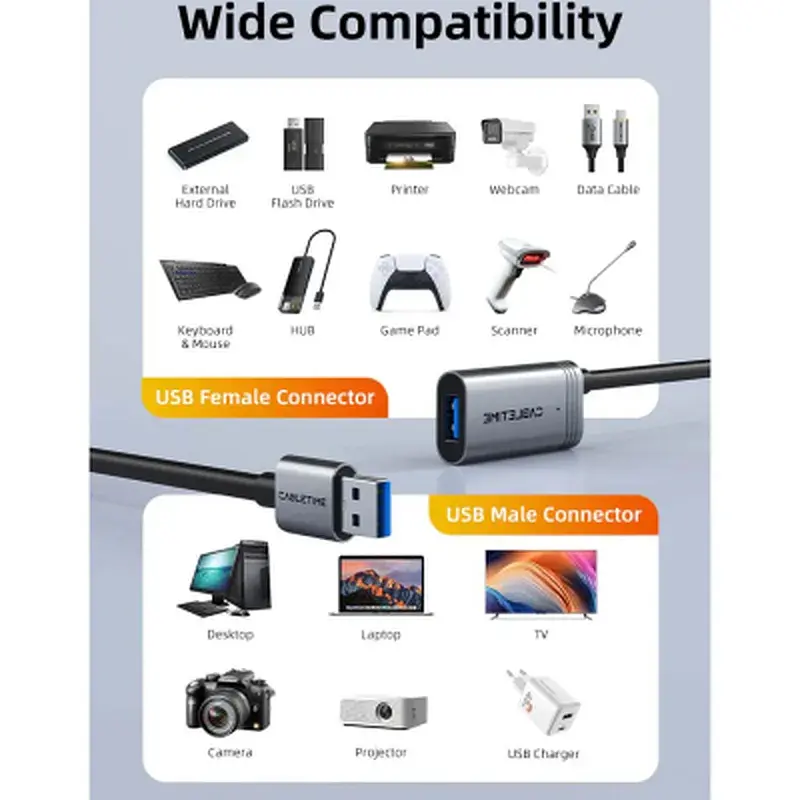 Дата кабель USB 3.0 AM/AF 15.0m active Cabletime (CA915187) - фото 10