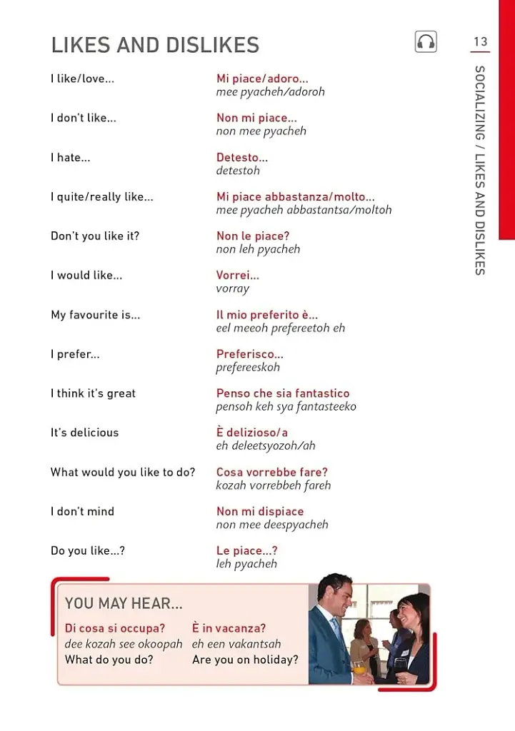 Eyewitness Travel Phrase Book Italian - фото 5