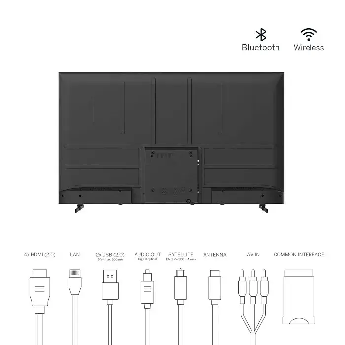 Телевизор Thomson 55UA5S13 - фото 7