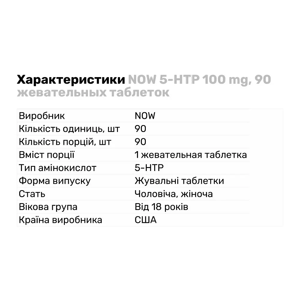 Аминокислота NOW 7-HTP 100 mg, 90 жевательных таблеток - фото 2