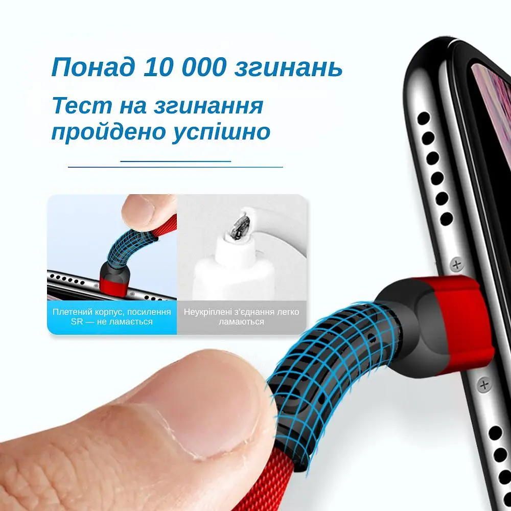 Кабель XON SmartCable Type-C - Type-C PD 65W 1м MaxCharge (SC202C6W1B 3555) Чорний - фото 7