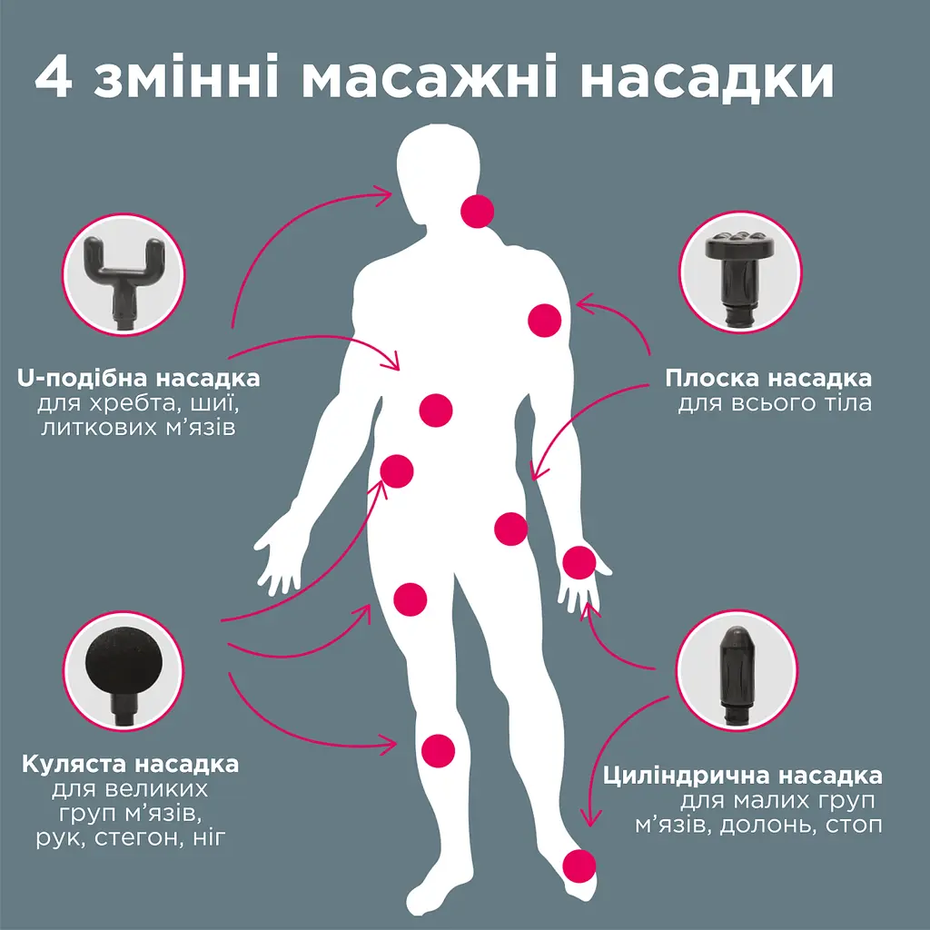 Перкусійний електромасажер B.Well MED-450 (MED-450-2817) - фото 4