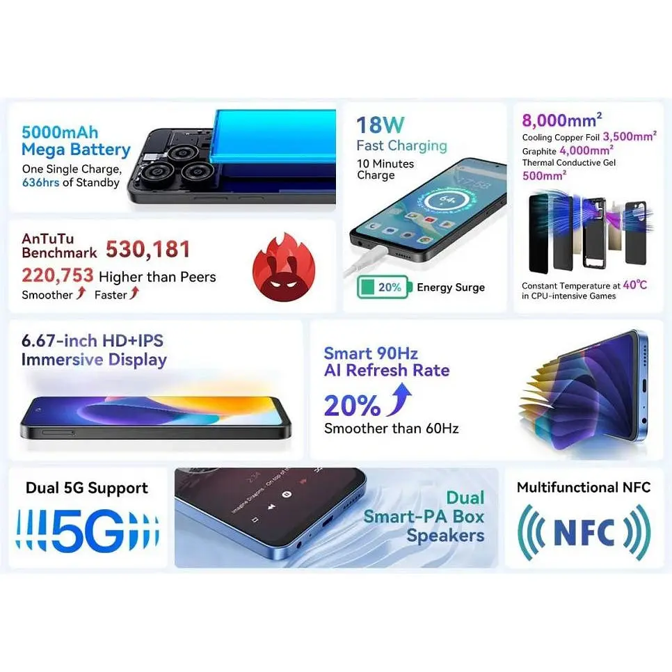 Смартфон Blackview Shark 9 8/256GB Ethereal Blue - фото 7