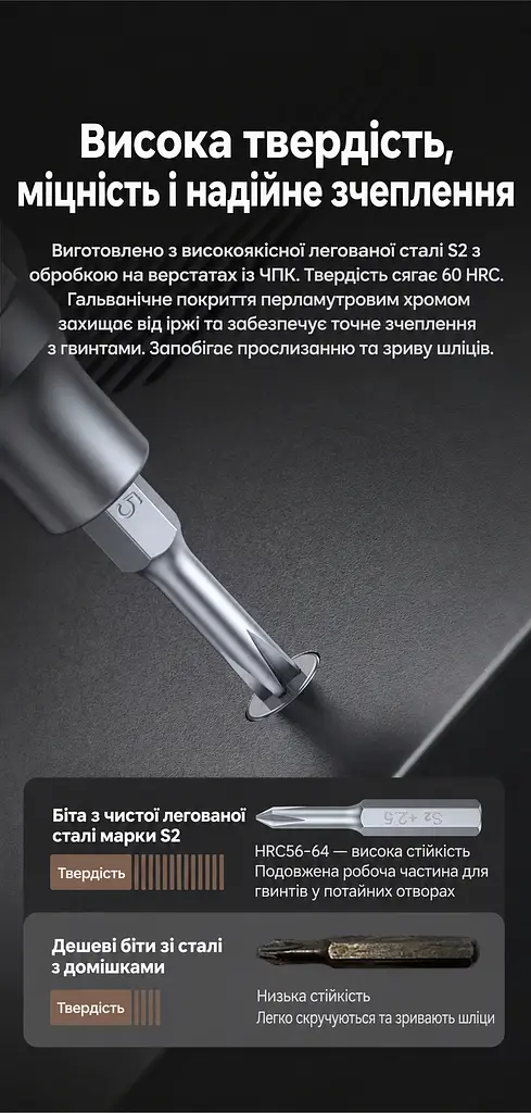 Набір прецизійних викруток для ремонту електроніки UGREEN UT110 1 руків’я 1 подовжувач 36 біт 10 типів магнітне утримання (15354) - фото 9