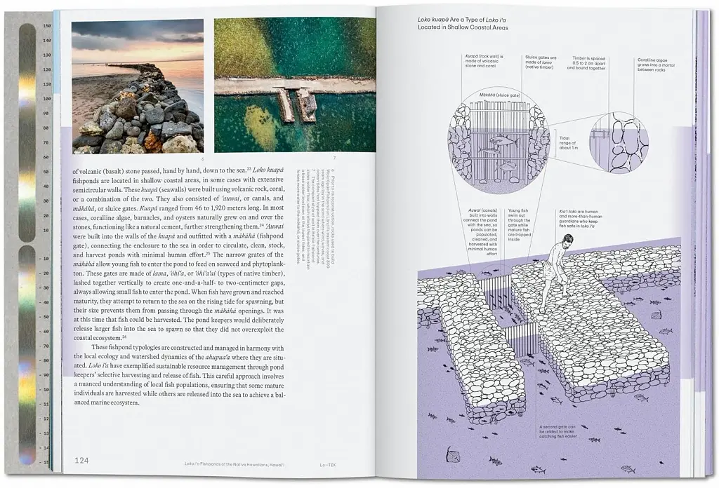 Lo-TEK. Water. A Field Guide for TEKnology - фото 3
