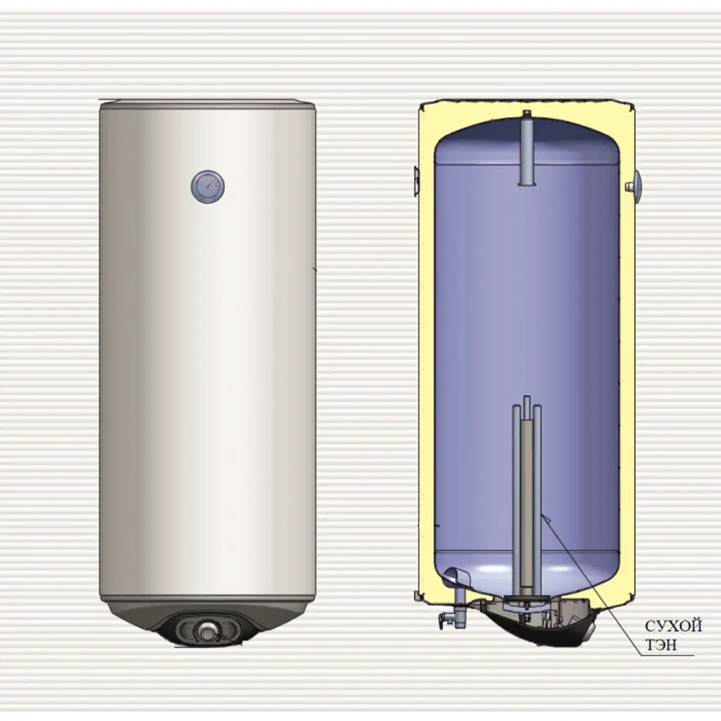 Водонагреватель Eldom Eureka 80 SLIM 2x1.0 kW WV08039D - фото 7