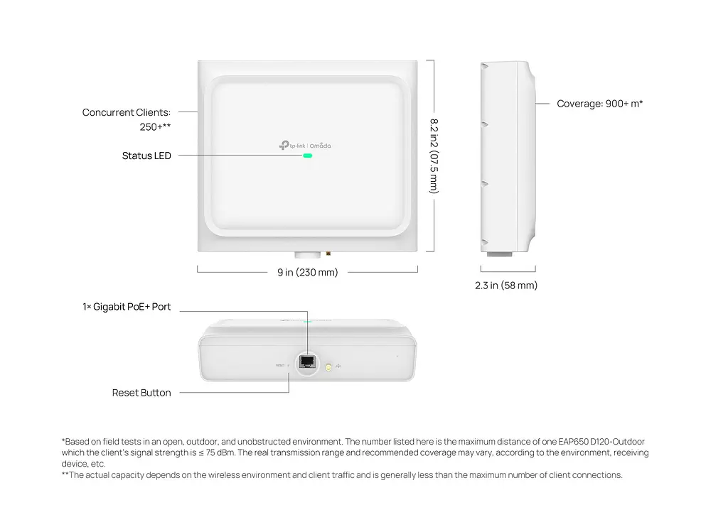Точка доступу TP-Link EAP650 D30 OUTDOOR AX3000, 1xGE LAN, PoE, Passive PoE - фото 9