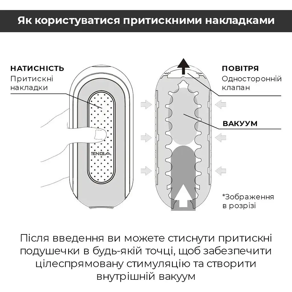 Вибромастурбатор Tenga Flip Zero Electronic Vibration Black - фото 9
