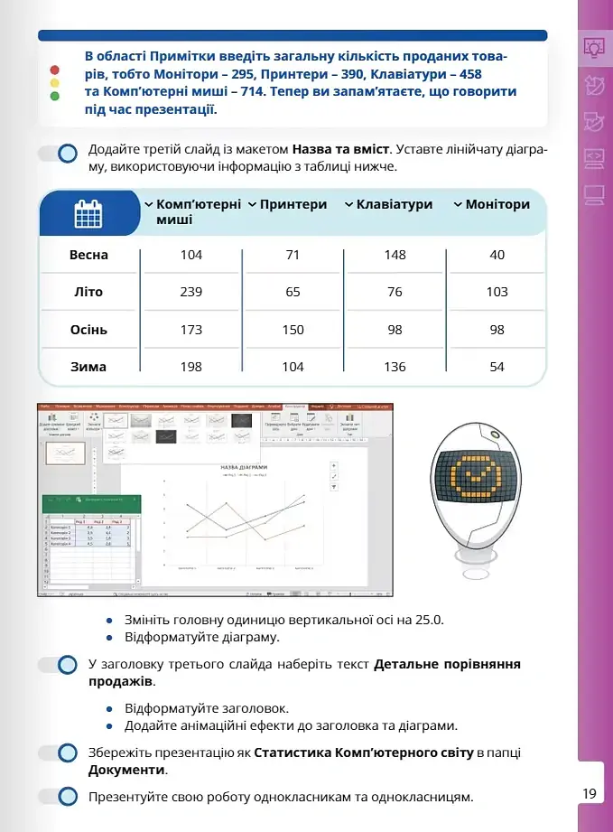 Інформатика 6 клас. Робочий зошит. Частина 1 - Джон Ендрю Біос - фото 6
