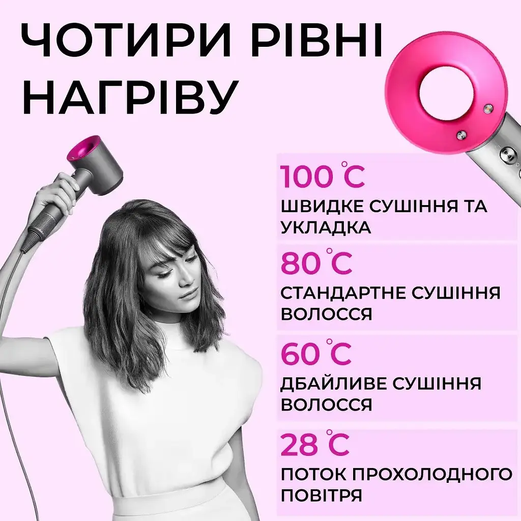 Фен Smart-X Magic Hair Supersonic PH771P - фото 6