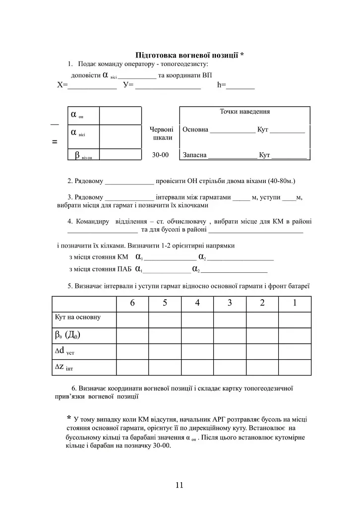 Посібник для практичної роботи старшого офіцера батареї артилерії - фото 12