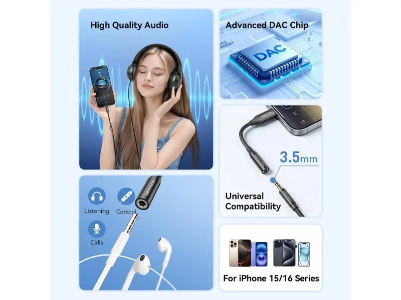 Адаптер USB Type-C Vention USB Type-C to 3.5mm Aluminum Alloy Black (BIIBA) - фото 4