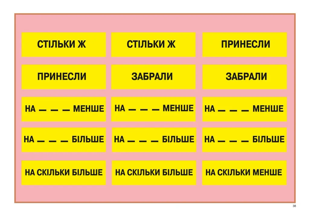 Математика. 1 клас. Комплект наочності - Зоя Головко - фото 7