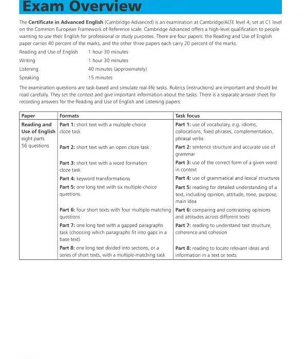 Practice Tests Plus Cambridge C1 Advanced v2 SB +Online Resources +key - Нік Кенні - фото 4