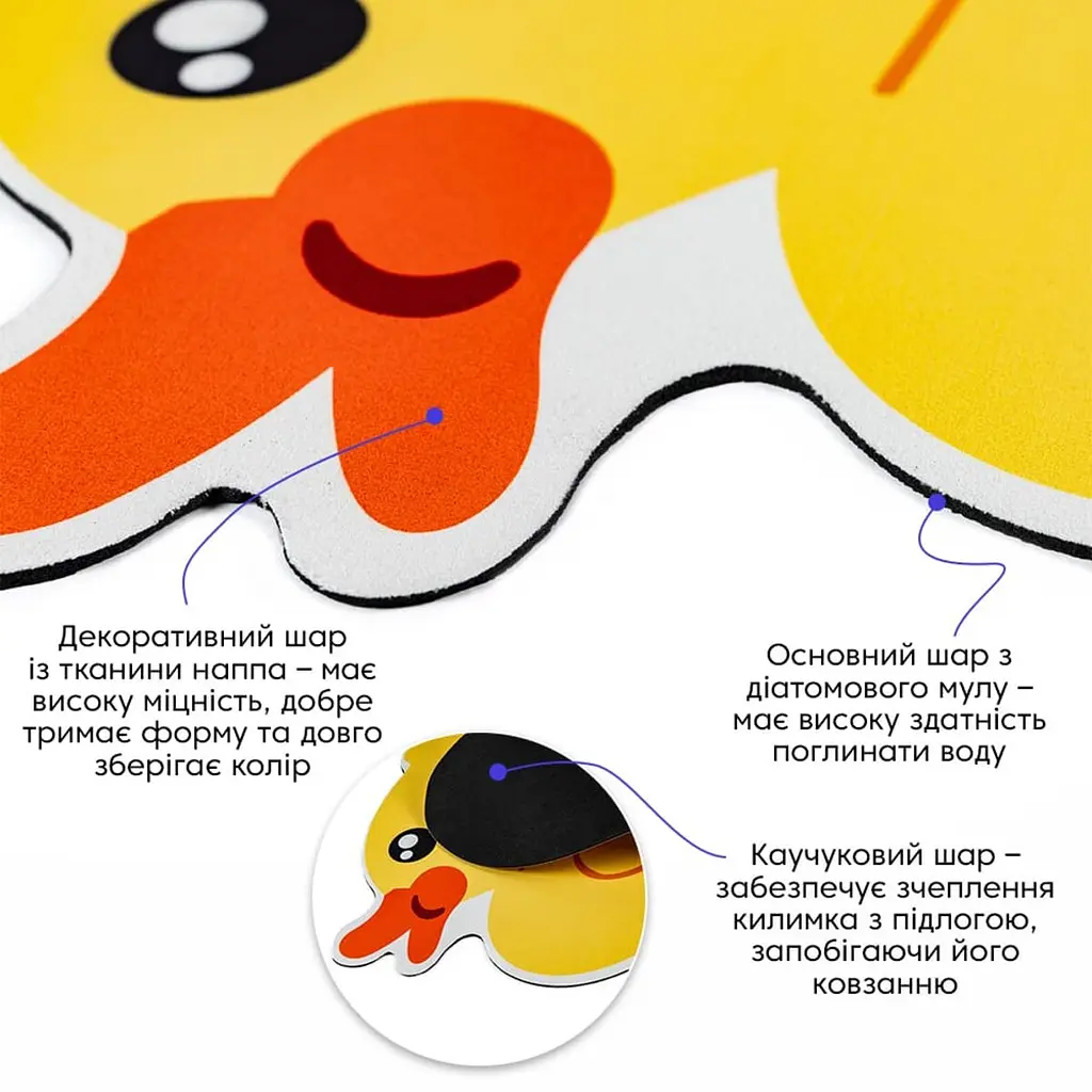 Вологопоглинаючий килимок Качечка 40x60CMx3MM(D) SW-00002561