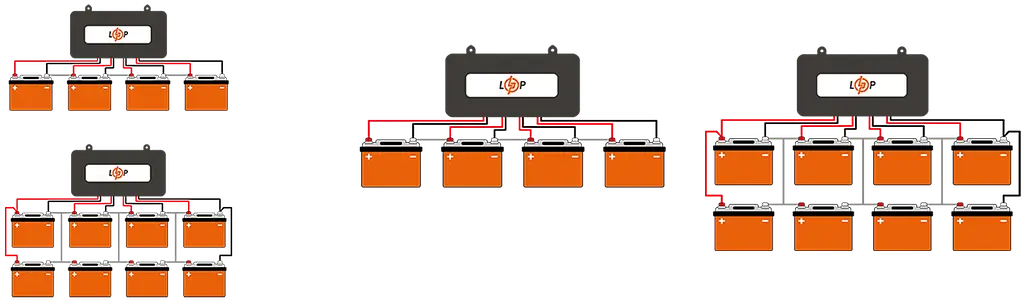 Балансувальник заряду LogicPower LPB48 Battery Equalizer (LP21655) 48в для 4 акумуляторів 12V AGM GEL - фото 3