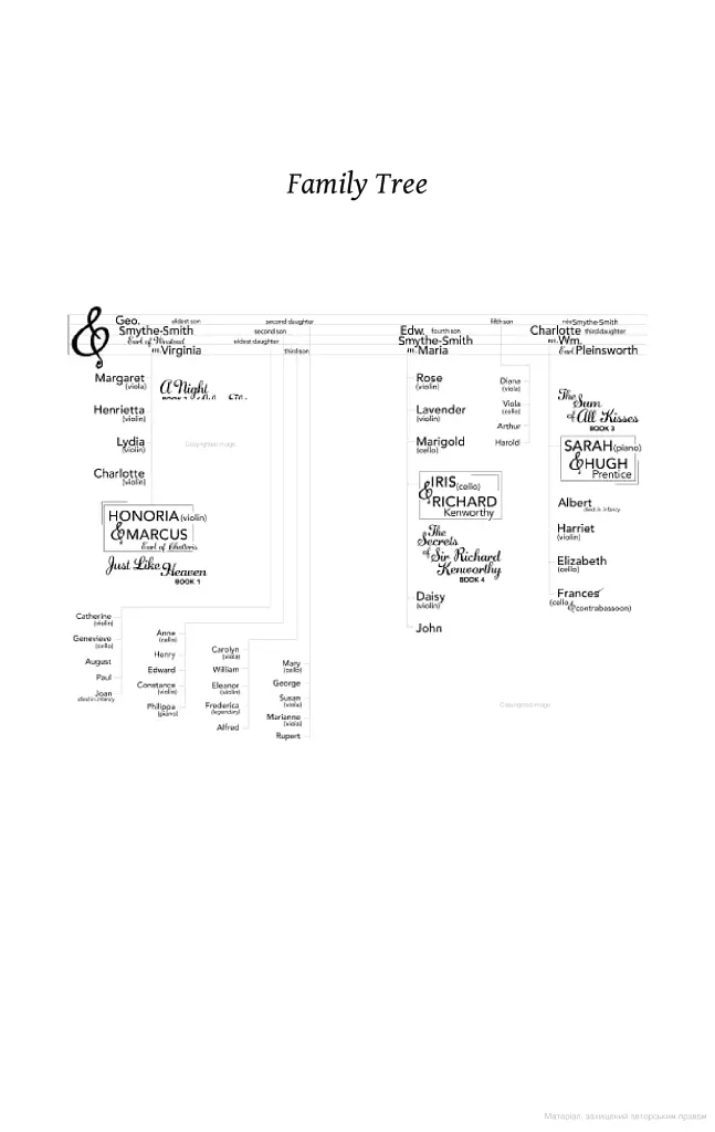 A Night Like This. Smythe-Smith Quartet 2 - фото 3